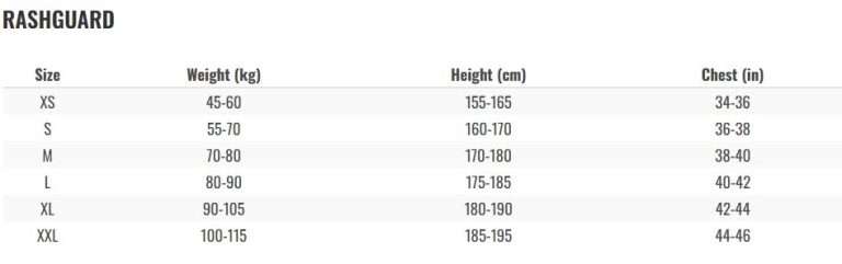 Size chart