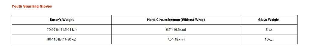 Size chart