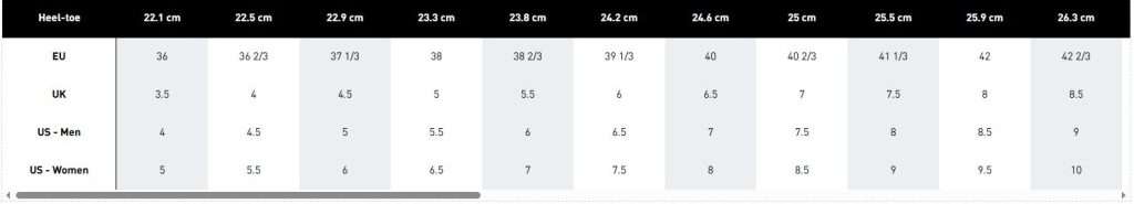 Size chart