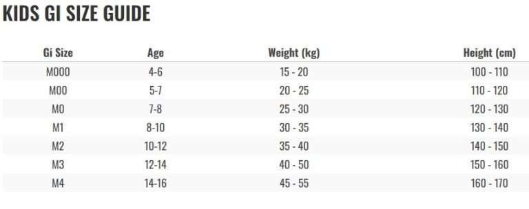 Size chart