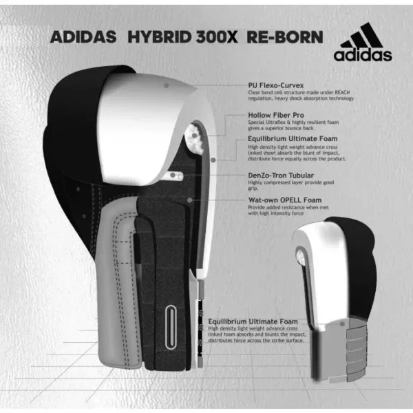 Jet-black Adidas Hybrid 300 Pro Boxing Gloves