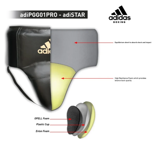 Adidas Pro Groin Guard for High Protection Protective Adidas Pro Groin Guard in Black