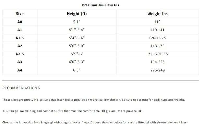 Size chart