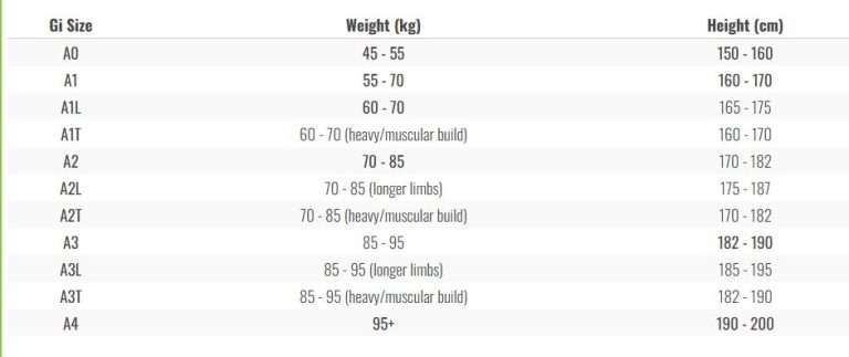 Size chart