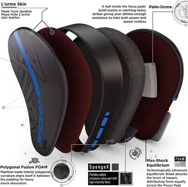 RDX F6 Kara Focus Pads for Boxing Training RDX F6 Kara Focus Pads in black and red color