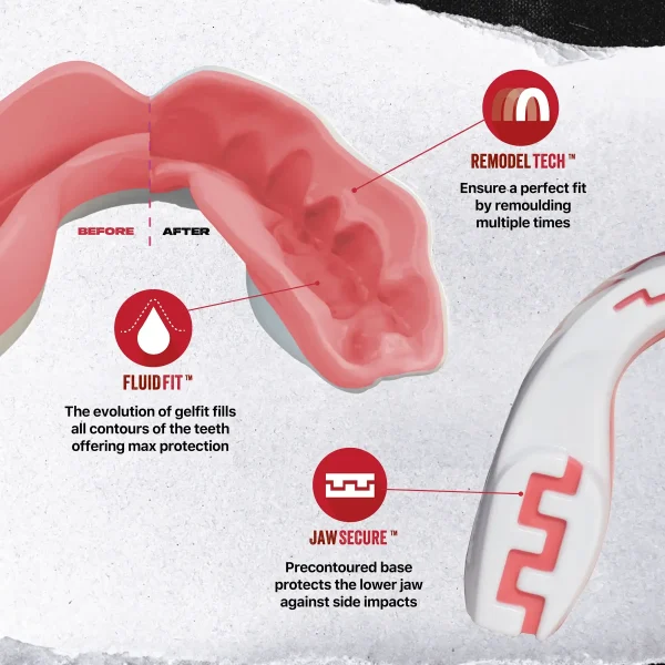 Safejawz Extro Series Fangz Mouth Guard White Pink 1 A protective 'Safejawz Extro Series Fangz Mouth Guard' designed for impact sports