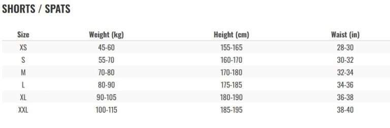 Size chart